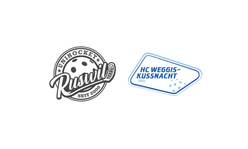 Unihockey Ruswil - HC Weggis-Küssnacht