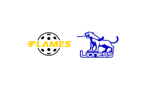 Jona-Uznach Flames - Floorball Zurich Lioness II