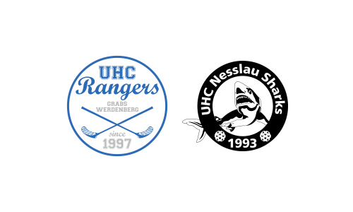 UHC R. Grabs-Werdenberg - Nesslau Sharks