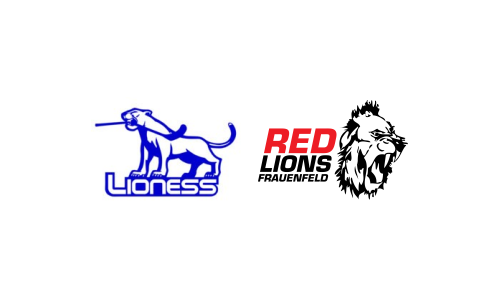 Floorball Zurich Lioness I - Red Lions Frauenfeld