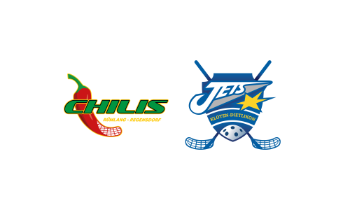 Chilis Rümlang-Regensdorf - Kloten-Dietlikon Jets I