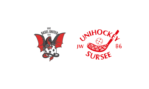 UHC Basel United - UHC JW Sursee 86