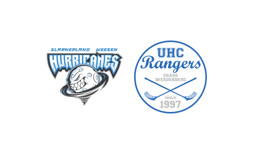 Hurricanes Glarnerland Weesen - UHC R. Grabs-Werdenberg