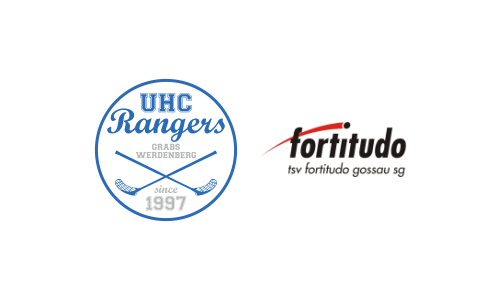 UHC R. Grabs-Werdenberg - TSV Fortitudo Gossau