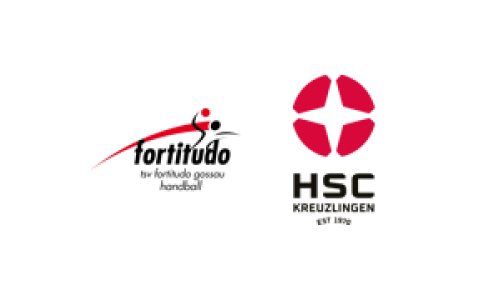 TSV Fortitudo Gossau - HSC Kreuzlingen 2