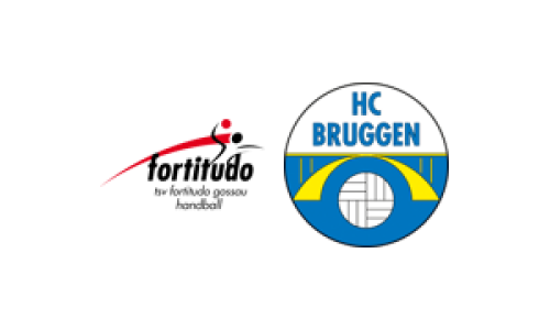 SG Fortitudo Gossau 2 - HC Bruggen 1