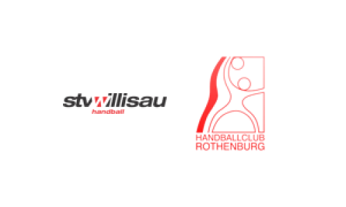 STV Willisau - SG Handball Seetal