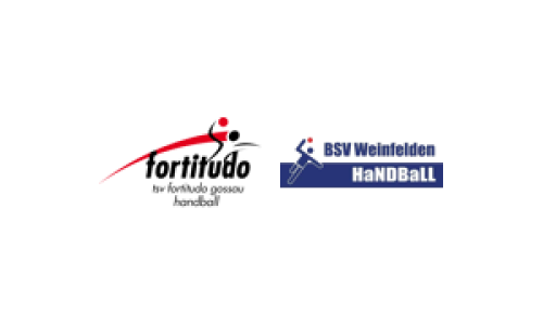 TSV Fortitudo Gossau 3 - BSV Weinfelden Handball