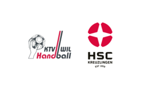 KTV Wil 2 - HSC Kreuzlingen 4