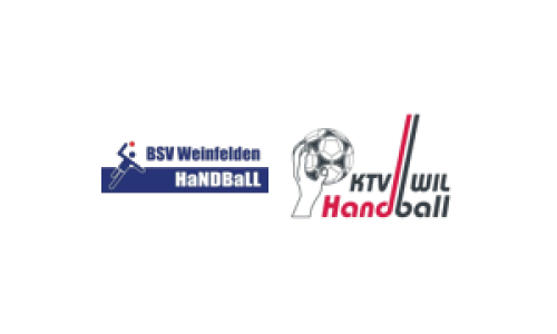 BSV Weinfelden Handball - KTV Wil 2