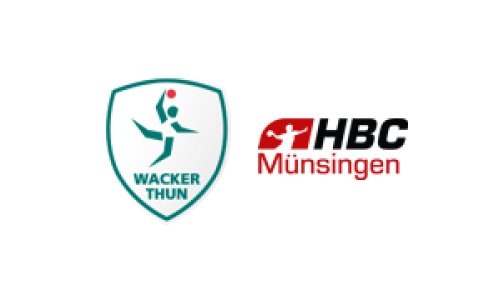 Wacker Thun - HBC Münsingen