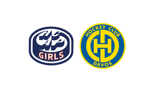 HCAP Girls - HC Davos Ladies