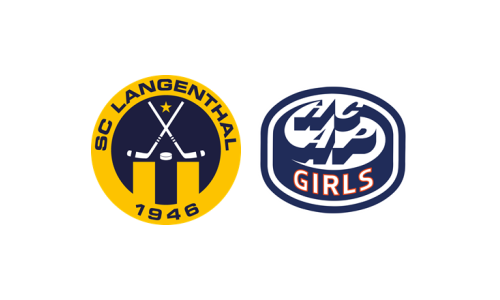 SC Langenthal Damen - HCAP Girls