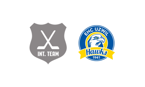 HC Eisbären St. Gallen U15A II - EHC Uzwil