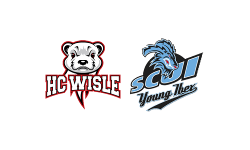 HC Wisle - SCUI Young Ibex