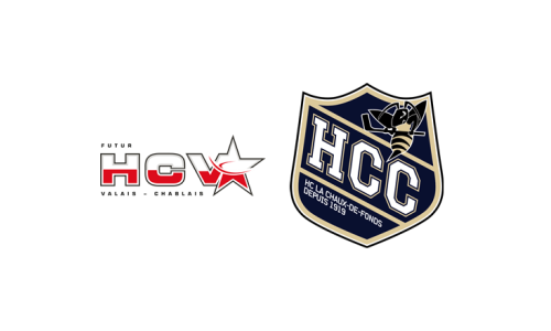 HC Valais Chablais Futur - HCC Academy