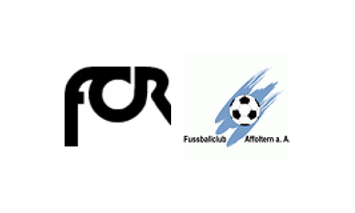 FC Richterswil a* - FC Affoltern a/A b*