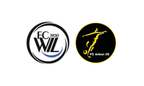 FC Wil 1900 Grp. - FC Arbon 05