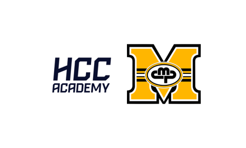 HCC Academy - CP Meyrin