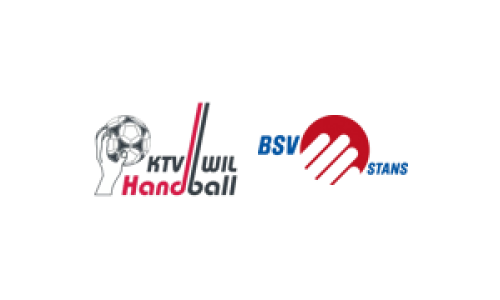 SG KTV Wil / HC Uzwil - BSV Stans 1